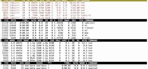 If ZFS is eating your memory