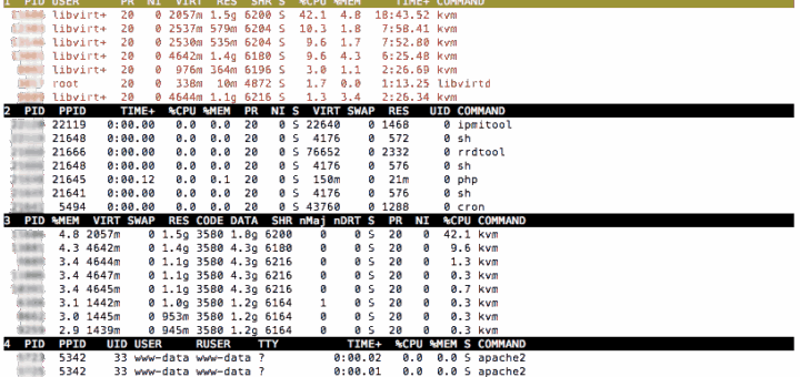 If ZFS is eating your memory