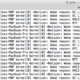 Fix yosemite rtc alarm wakeup issue