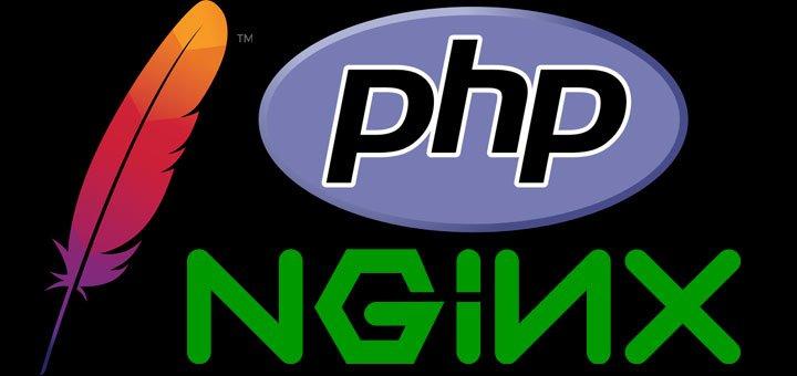 php fpm workers