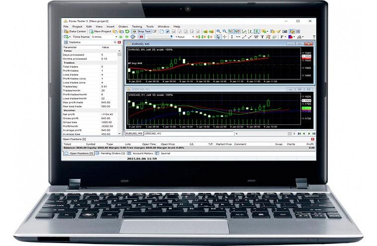 Forex backtesting software