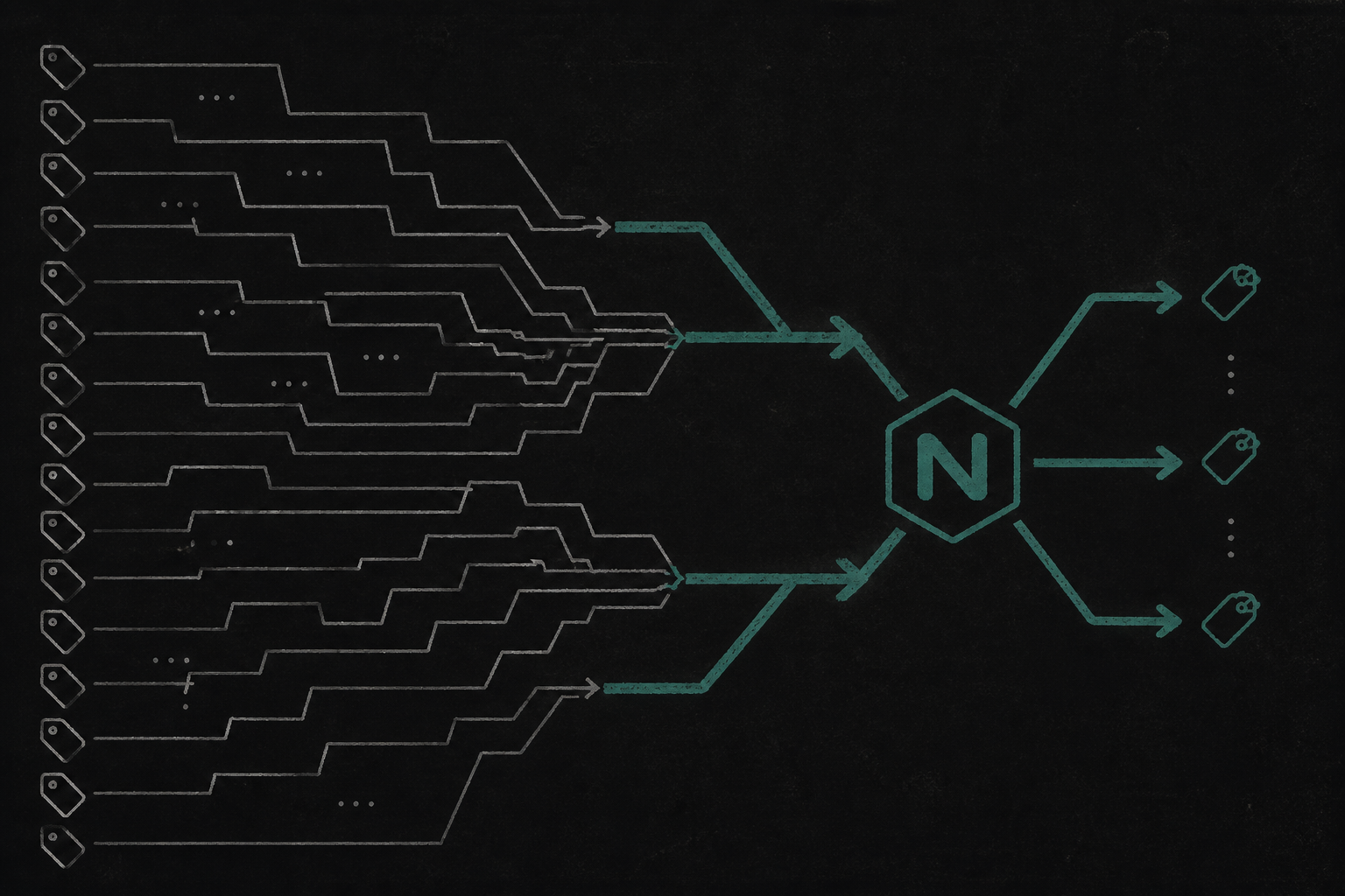 WordPress tag cleanup nginx 301 redirects